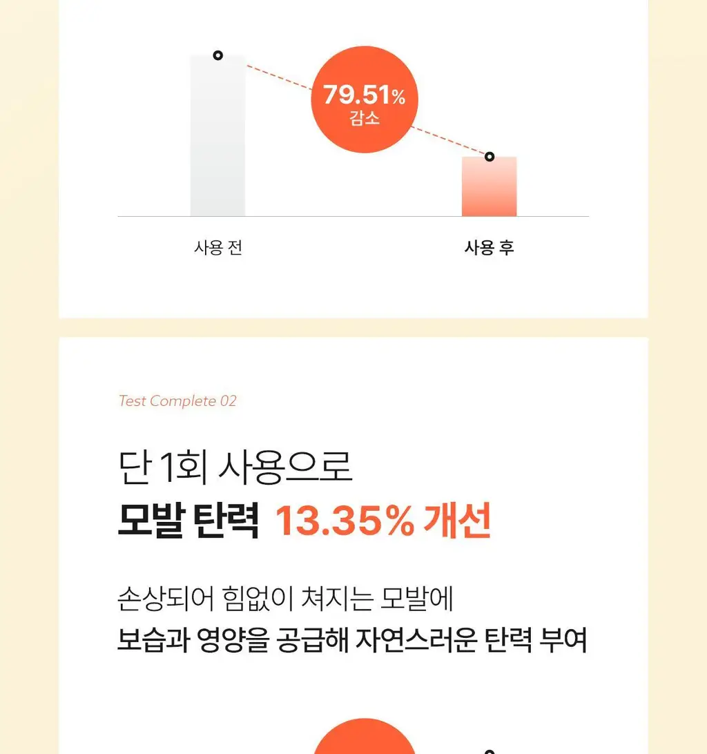 [지성두피] 아도르 사과 식초 트리트먼트 430ml (냄새/기름기/각질제거) 상세페이지 20